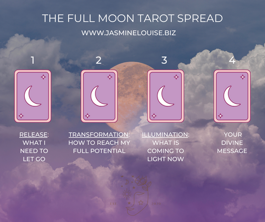 The Full Moon Tarot Reading - Release, Transform, Illuminate