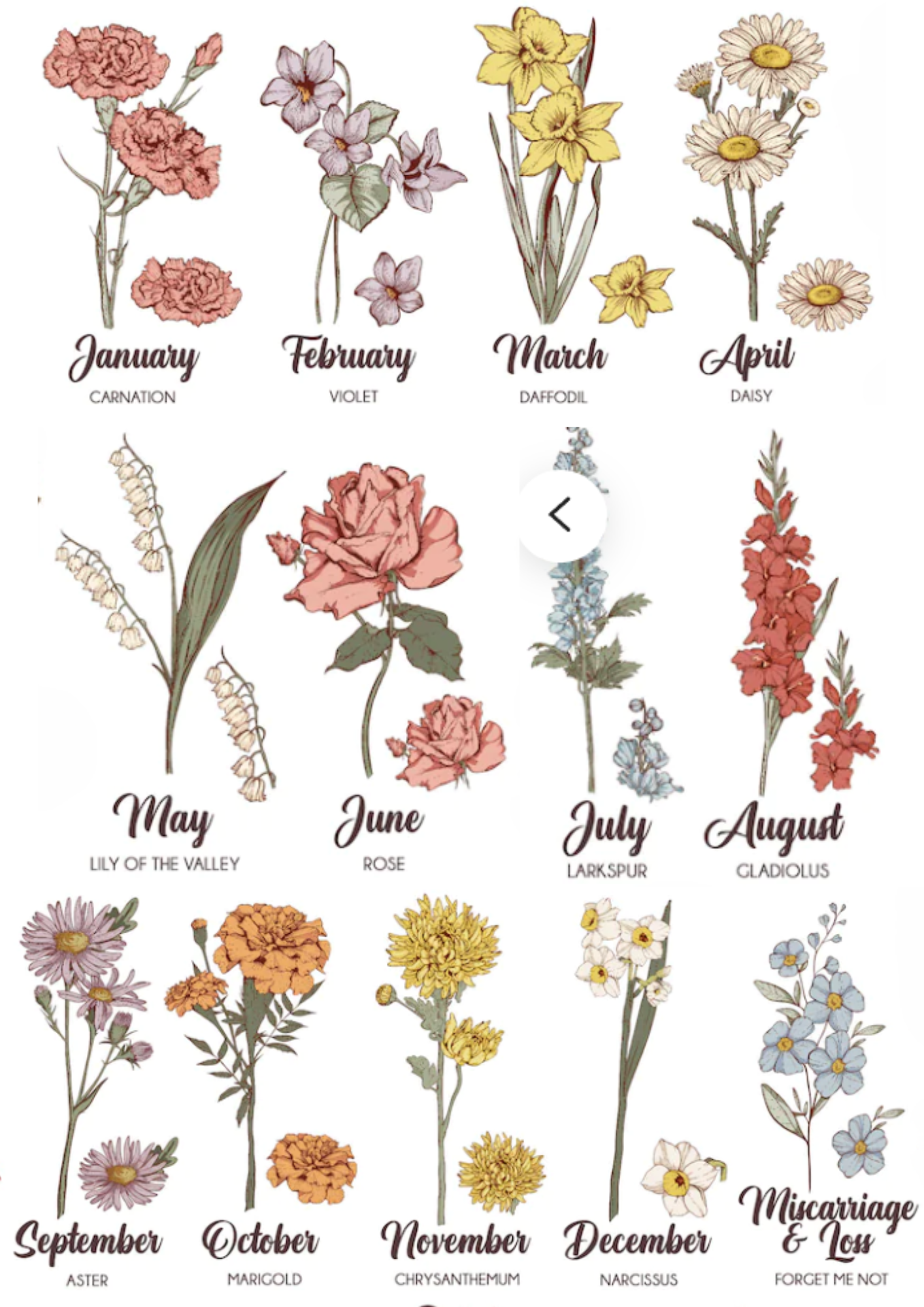 Family Wildflower Bouquet - Birth Month Flower Art