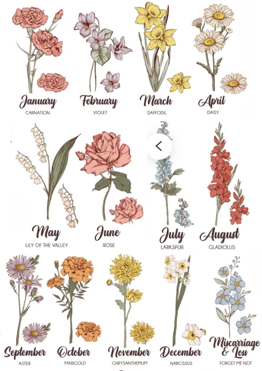 Family Wildflower Bouquet - Birth Month Flower Art