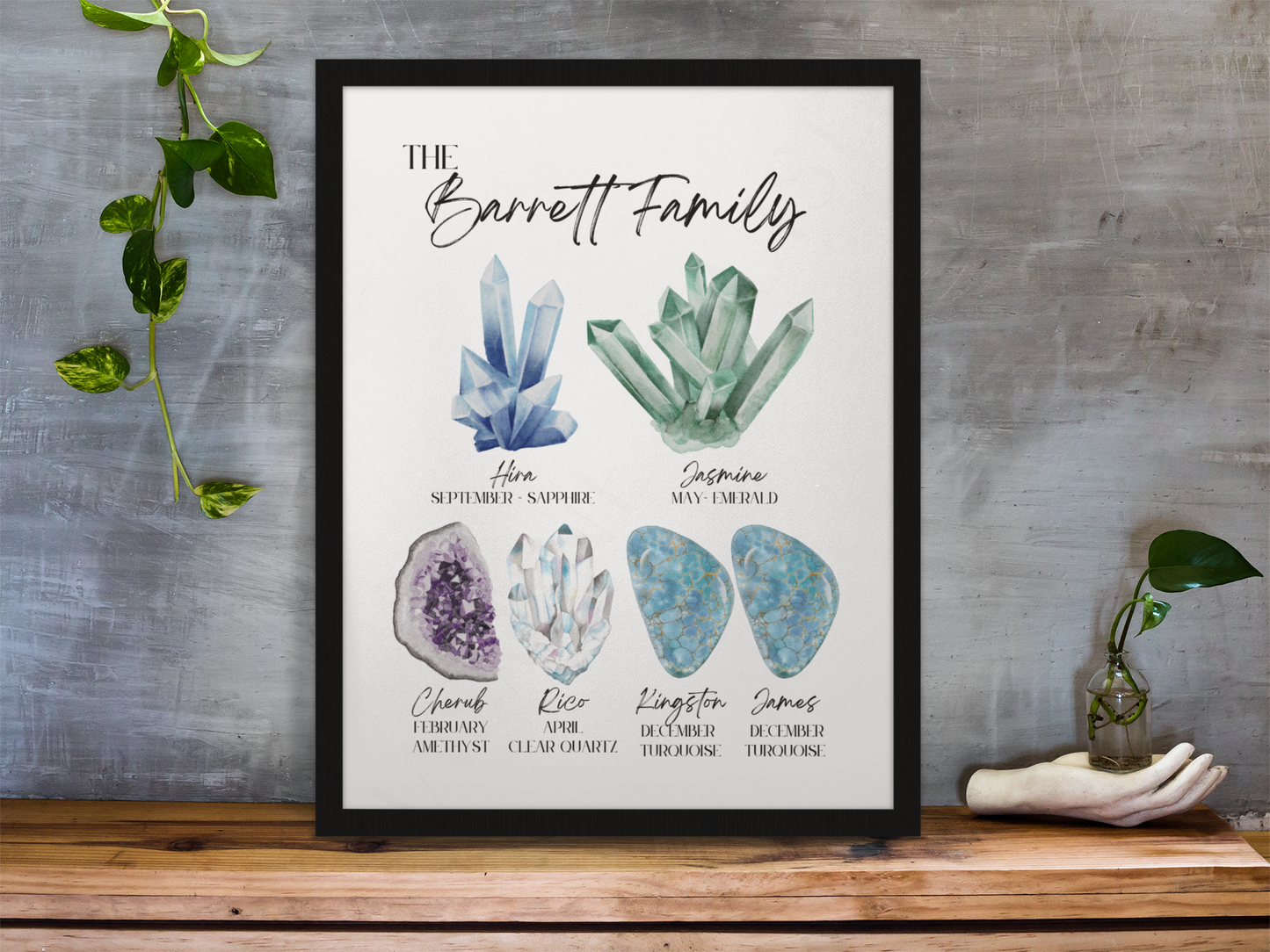 Watercolour Crystal Birthstone - FAMILY Print