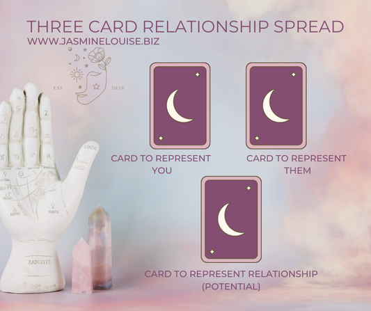 Three Card Relationship Spread