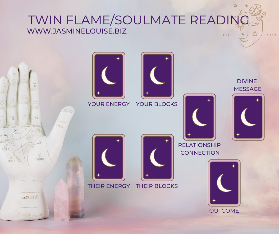 Twin Flame/Soulmate Reading